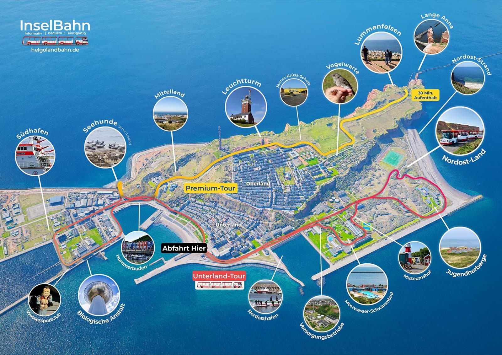 Inselbahn Helgoland Tourenkarte - Premium-Tour und Unterland-Tour Route